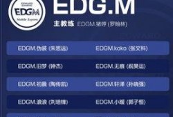 王者爆料清单最新消息,最新消息揭秘神秘英雄与全新玩法