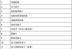 深圳五小姐爆料案件最新