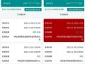 核酸检测最新爆料信息,揭秘最新爆料背后的科学真相
